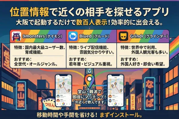 位置情報で近くの相手を探せるアプリ