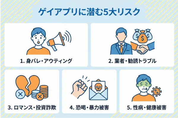 ゲイアプリが「怖い」と言われる5つの主なリスクと危険性