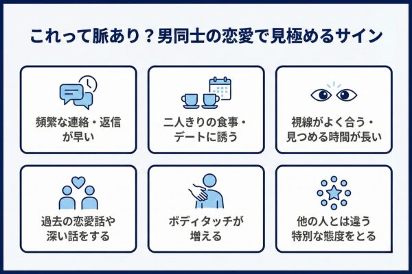 これって脈あり?男同士の恋愛で見極めるサイン