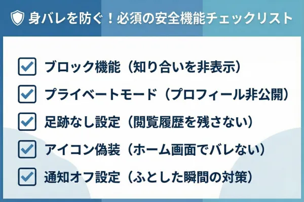 ゲイアプリで身バレしないための対策
